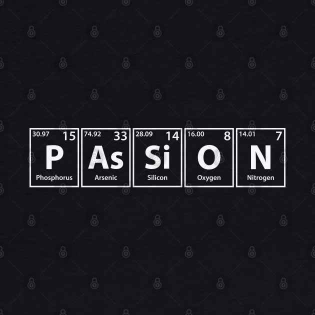 Passion Elements Spelling by cerebrands